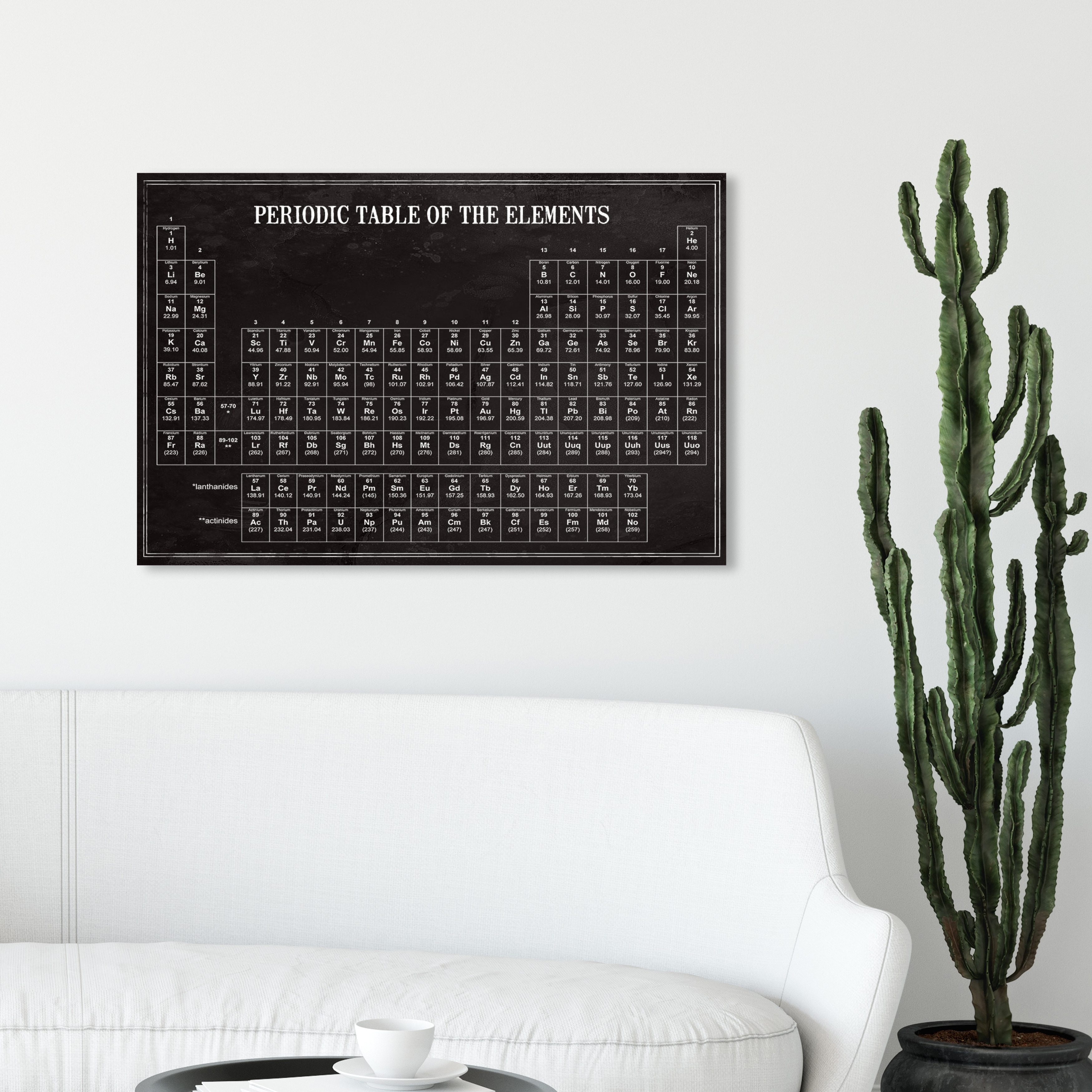 Oliver Gal Periodic Modern Table Education And Office Wall Art Canvas Print Black White