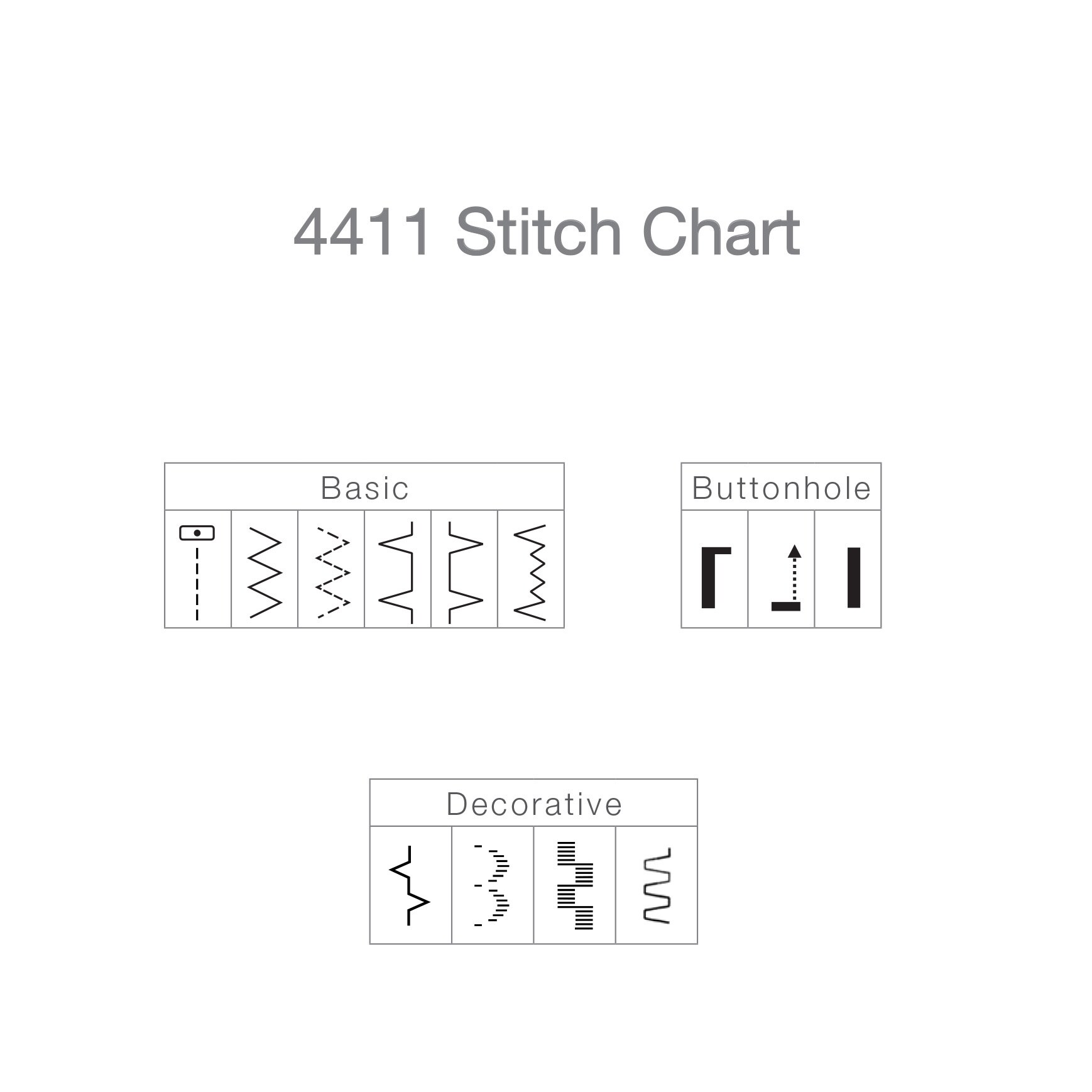 Shop Singer Heavy Duty 4411 Sewing Machine with 11 Built-in Stitches - Free Shipping Today - Overstock.com - 5126760