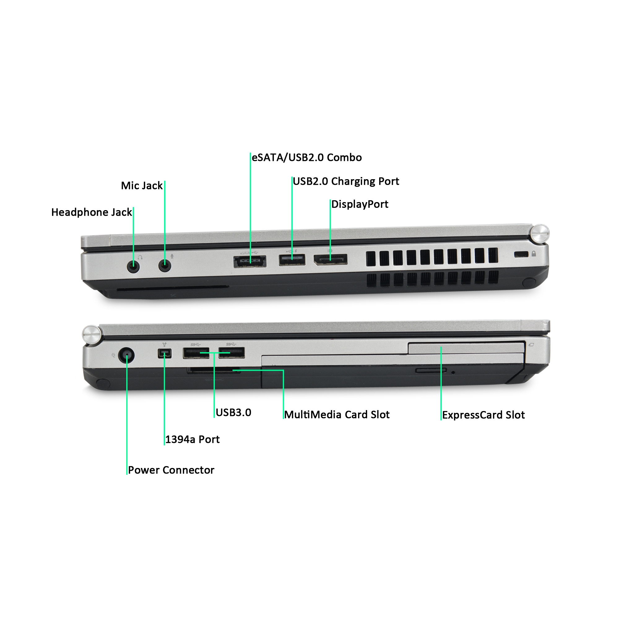 hp elitebook 8460p displayport