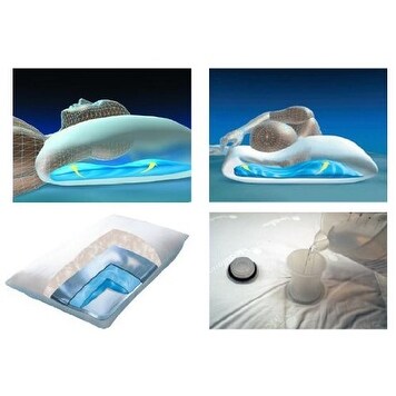 Shop Mediflow Elite Fiberfill Waterbase Pillow Ships To Canada