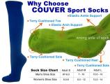 Blue Couver Knee High Unisex Sports Athletic Baseball Softball Socks(2 Pairs)