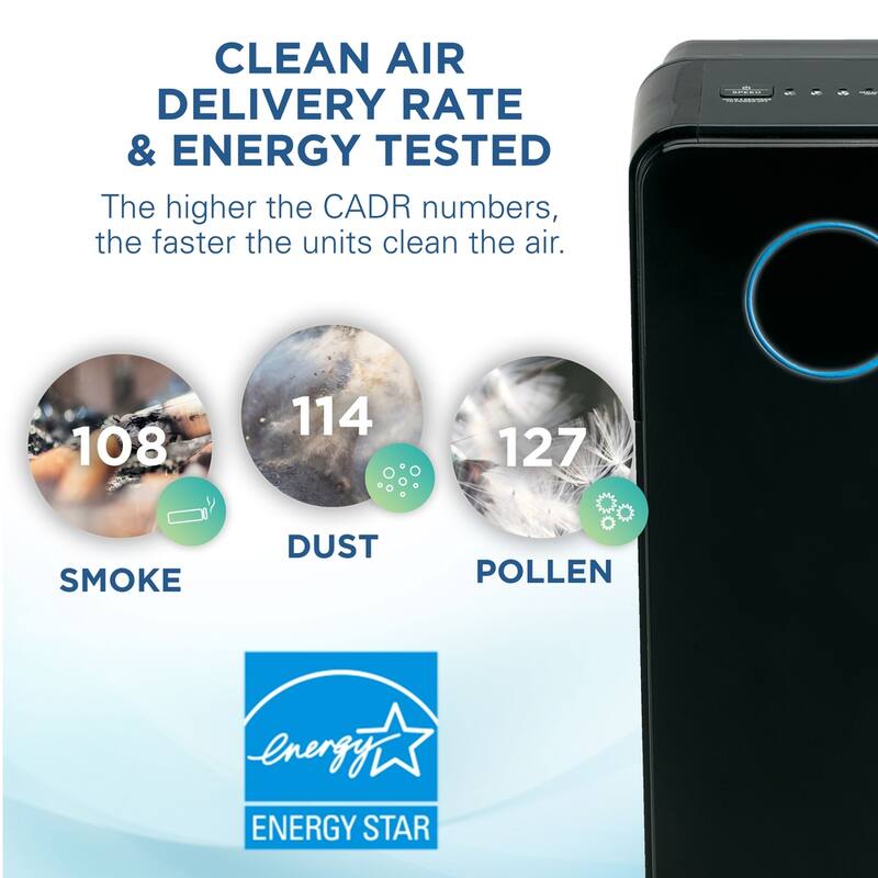 GermGuardian AC5300B Elite 28-inch 3-in-1 HEPA UV-C Tower Air Purifier - Black