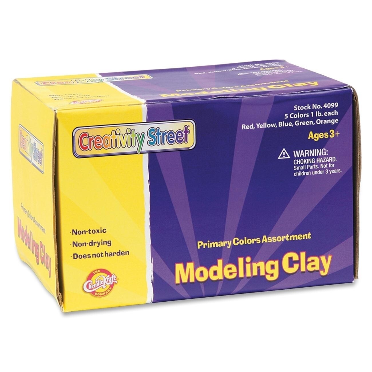 non hardening clay