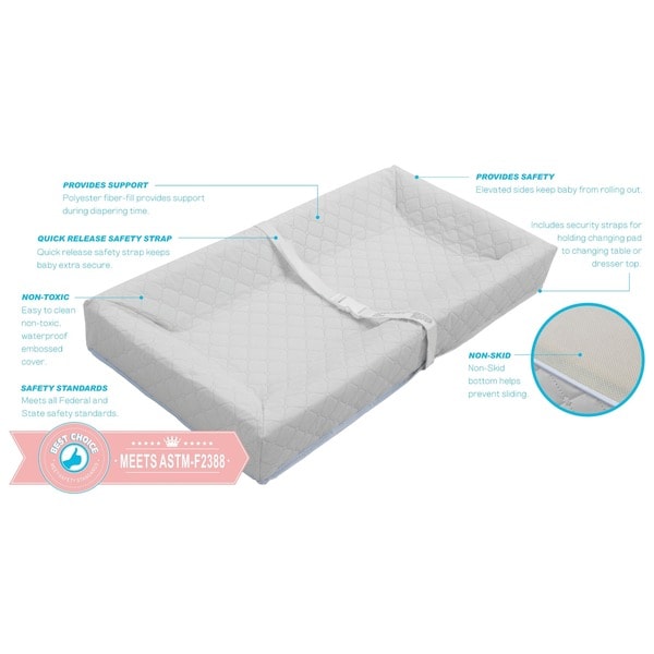 standard baby changing pad size