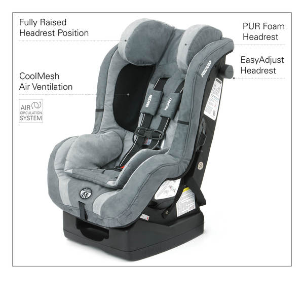recaro proride weight limit