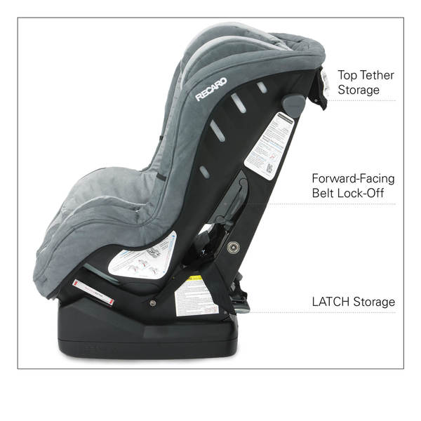 recaro rear facing