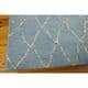 preview thumbnail 4 of 22, Nourison Intermix Area Rug
