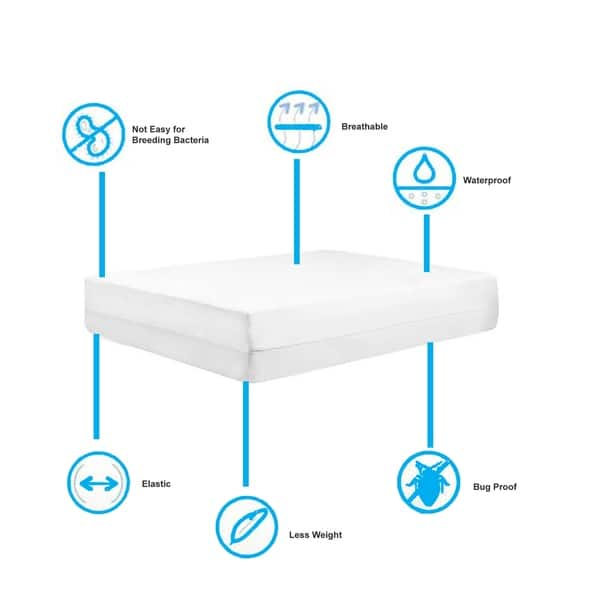 Onetan Mattress Or Box Spring Protector Covers Bed Bug Proof Water Proof Fits Sleep 6 9 Inch White Overstock 10192426