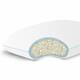 Linenspa Essentials Gel Infused Shredded Memory Foam Pillow