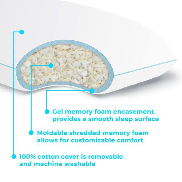 Linenspa Essentials Gel Infused Shredded Memory Foam Pillow