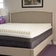 preview thumbnail 1 of 3, Slumber Perfect Highloft Supreme 4-inch Convoluted Memory Foam Topper California King