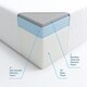 LUCID Comfort Collection 14-inch Plush Gel Memory Foam Mattress - Thumbnail 3