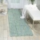 preview thumbnail 22 of 23, Nourison Intermix Transitional Solid Area Rug 2'3" x 8' Runner - Blue - Rectangle