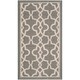 Safavieh Courtyard Raquel Indoor/ Outdoor Rug - Thumbnail 25