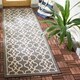 Safavieh Courtyard Raquel Indoor/ Outdoor Rug - Thumbnail 4