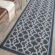 Safavieh Courtyard Raquel Indoor/ Outdoor Rug - Thumbnail 7