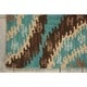preview thumbnail 3 of 2, Nourison Ampur Cocoa Area Rug - 3'6" x 5'6"
