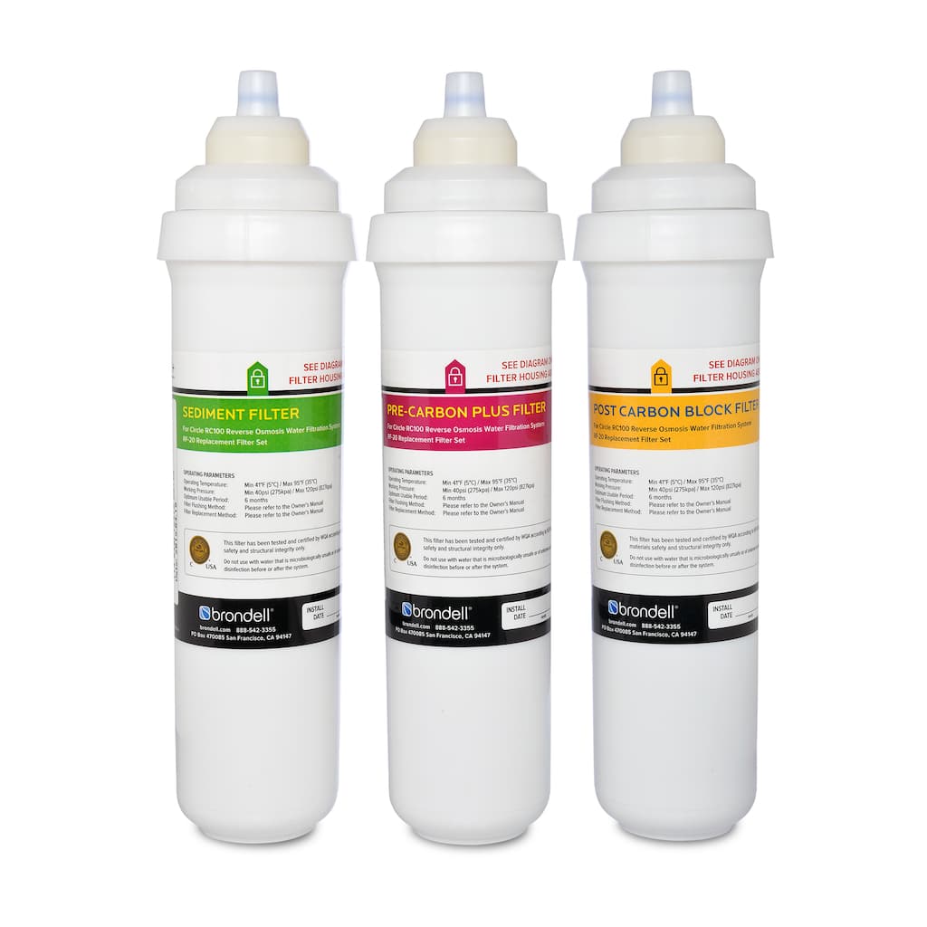 H2O+ Circle Triple Filter Replacement Pack