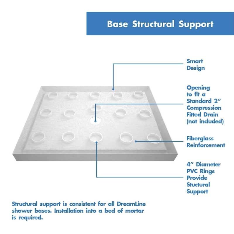 DreamLine SlimLine 34 in. D x 42 in. W x 2 3/4 in. H Single Threshold Shower Base - 34" x 42"