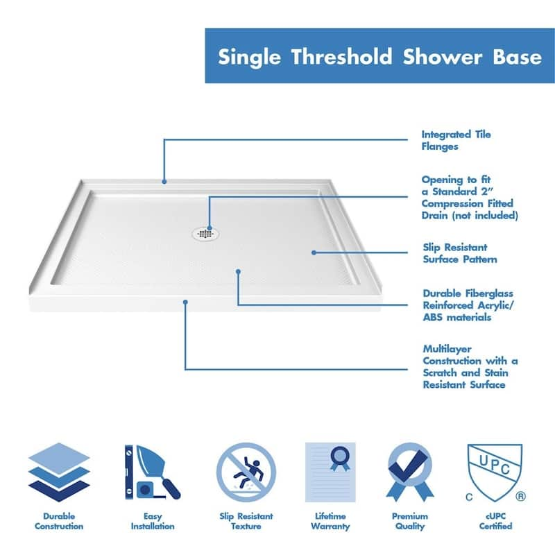 DreamLine SlimLine 34 in. D x 42 in. W x 2 3/4 in. H Single Threshold Shower Base - 34" x 42" - White Base