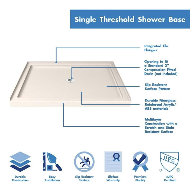 DreamLine SlimLine 34 in. D x 42 in. W x 2 3/4 in. H Single Threshold Shower Base - 34" x 42"