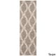 preview thumbnail 6 of 35, Nourison Tranquility Area Rug 2' 2" x 7' 6" - Dark Beige - Runner