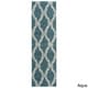 preview thumbnail 8 of 35, Nourison Tranquility Area Rug 2'2" x 7'6" Runner - Blue - Rectangle