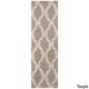 preview thumbnail 22 of 35, Nourison Tranquility Area Rug