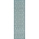 preview thumbnail 25 of 32, Momeni Baja Retro Indoor Outdoor Rug 2'3" x 7'6" Runner - Blue