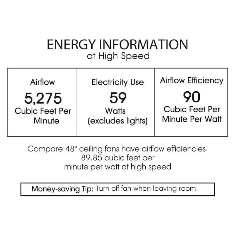 Catalina Bronze 5-blade 48-inch Crystal Ceiling Fan (Optional Remote)