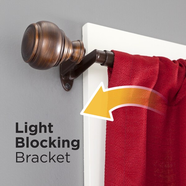 Eclipse 3 4 Diameter Roma Room Darkening Curtain Rod Free Roma Room Darkening Curtain Rod