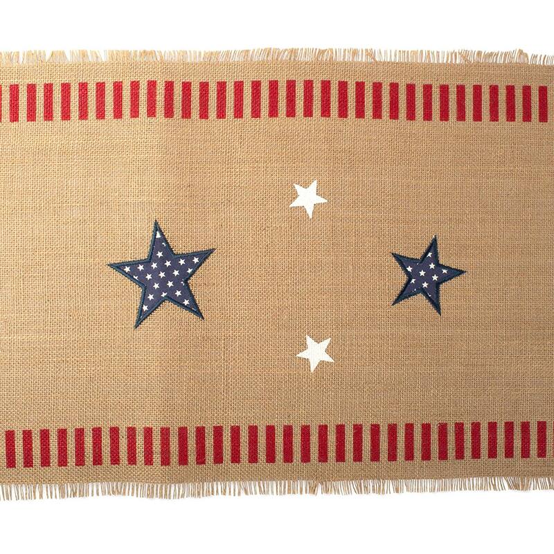 Red and Blue Check Tablecloth