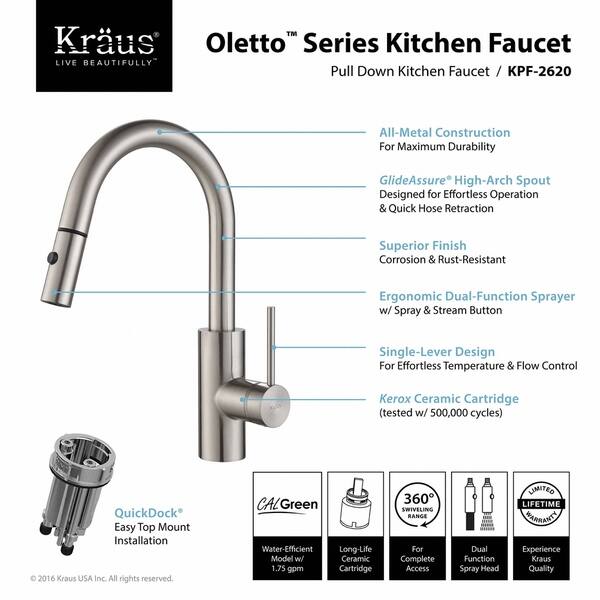 Shop Kraus Kpf 2620 Oletto 1 Handle 2 Function Sprayhead Pull Down