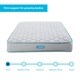 Linenspa 6-inch Innerspring Mattress - Thumbnail 2