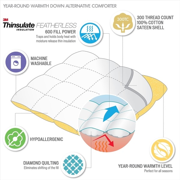 Fill hot sale power warmth