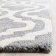 Safavieh Handmade Dip Dye Alana Watercolor Vintage Boho Wool Rug - Thumbnail 21