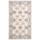 preview thumbnail 14 of 14, Nourison New Horizon Area Rug 2'6" x 4'3" - Off-White - Runner/Rectangle