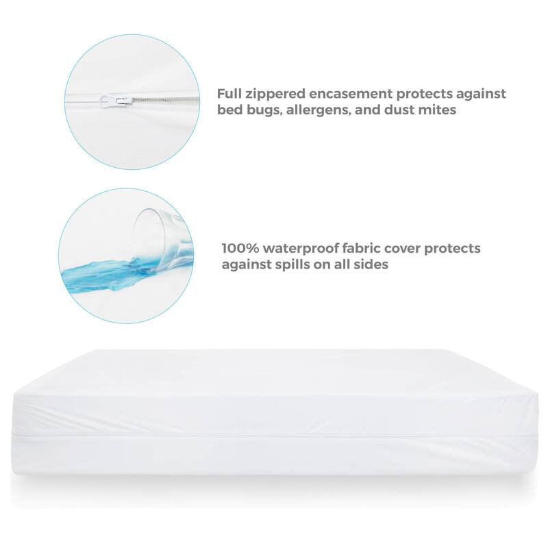 Waterproof and Bed Bug Proof Box Spring Encasement Protector by Linenspa Essentials