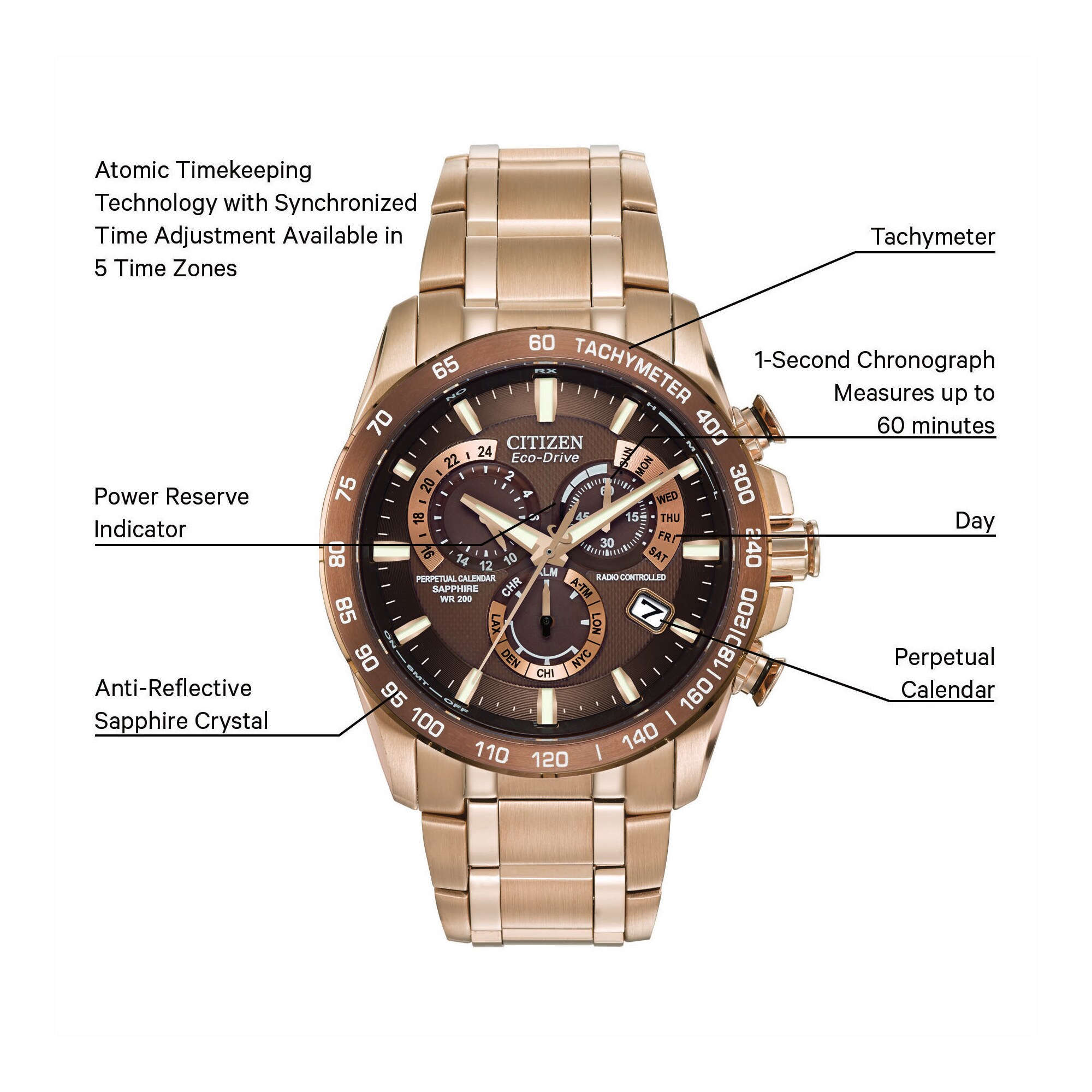 men's solar perpetual chrono watch