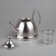 Teapots