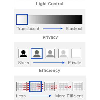 Exclusive Fabrics Doublewide Solid Grey Voile Poly Sheer Curtain Panel (1 Panel)