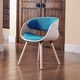 Corvus Mid-century Modern Accent Chair - Thumbnail 8
