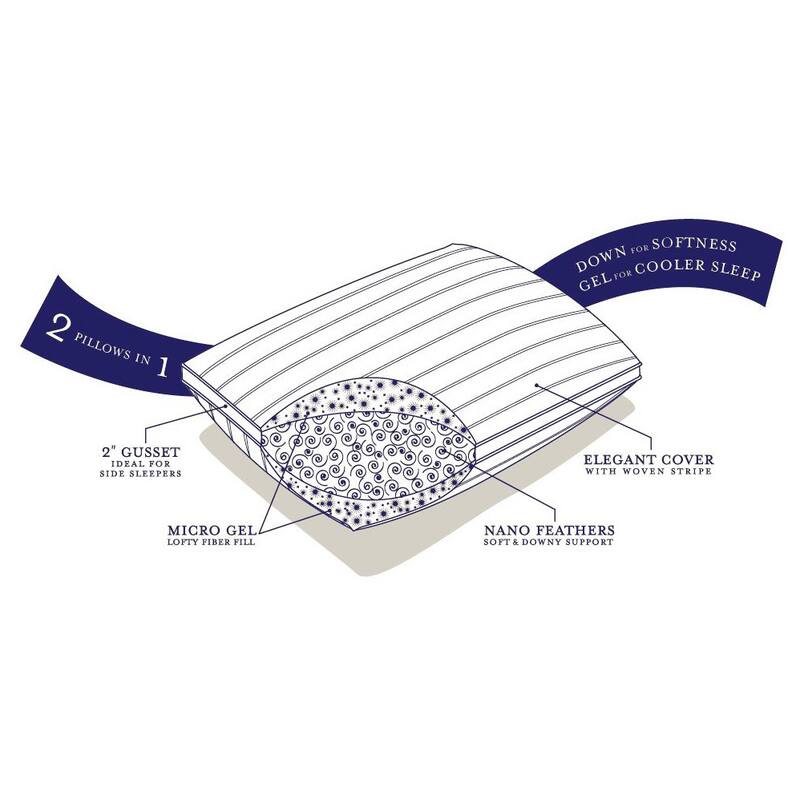 St. James Home 'Twice as Nice' Nano-feather and Micro-gel Bed Pillow