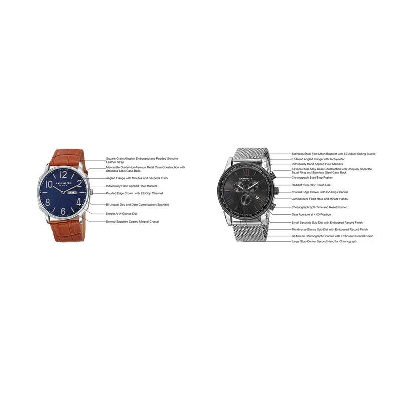 Akribos XXIV Men's Quartz Multifunction Silver-Tone Strap/Bracelet Watch Set - BLue