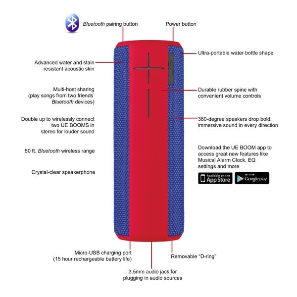 how to skip a song on ue boom