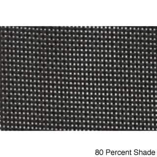 Riverstone Industries Shade Cloth (8 x 15) - BLACK 8FT X 15FT 80 Percent Shade