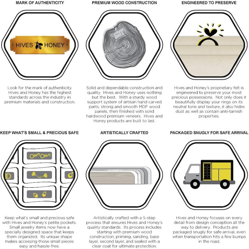 Hives & Honey Hillary White Jewelry Armoire