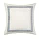 Option Blue