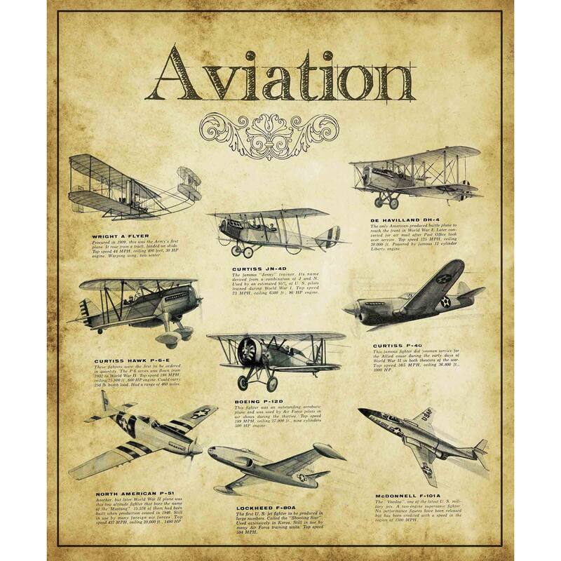 Marmont Hill - Aviation Guide Painting Print on Canvas - Multi-Color