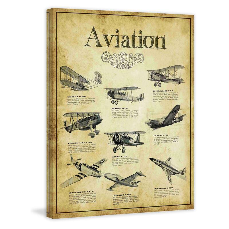Marmont Hill - Aviation Guide Painting Print on Canvas - Multi-Color